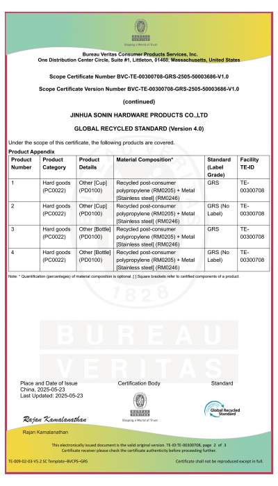 GRS_JINHUA SONIN HARDWARE PRODUCTS  CO. LTD