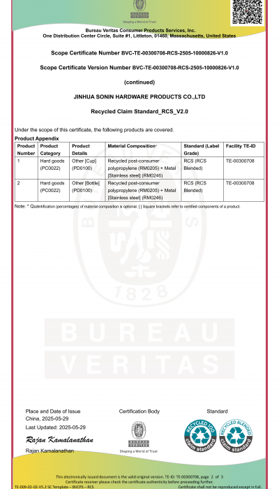 RCS2.0-JINHUA SONIN HARDWARE PRODUCTS  CO. LTD_29-05-2025_BVCPS 2_02